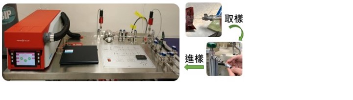 取樣、進樣
