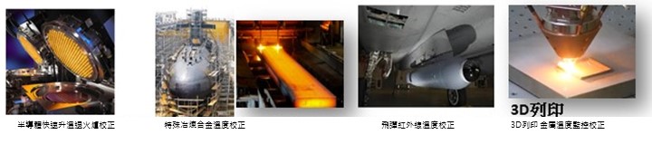 應用場域