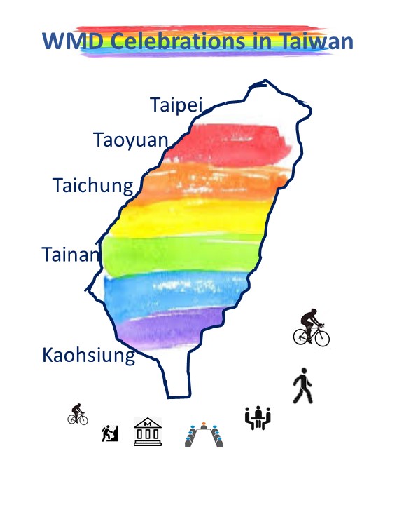 Activity route
